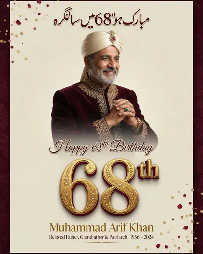 68th Birthday Poster — Birthday AI poster reference
