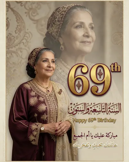 69th Birthday Poster — Birthday AI poster reference
